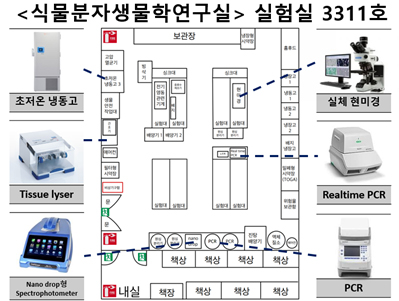 연구실 모습1